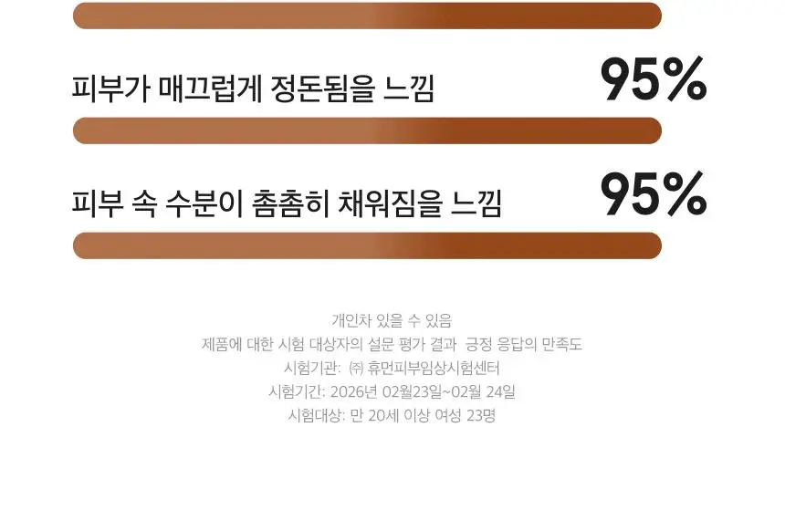 [단독기획] 원씽 병풀추출물 150ml 더블 기획 (+병풀 수딩 마스크 2매) 상세페이지 5